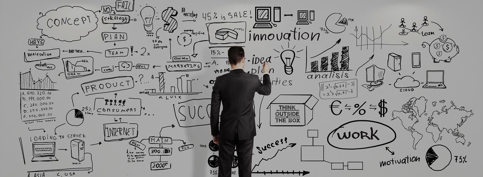 Hire an Elite CTO in minutes